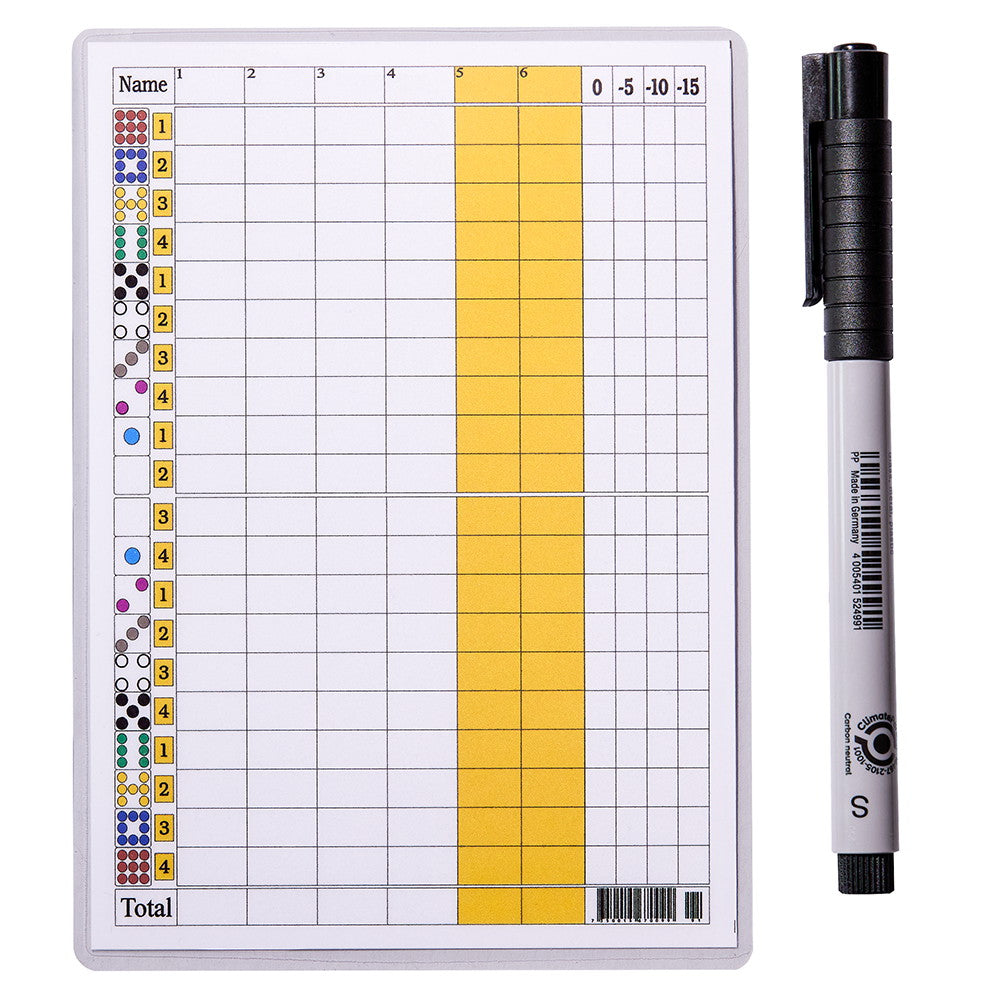 DotCard Evighetsprotokoll