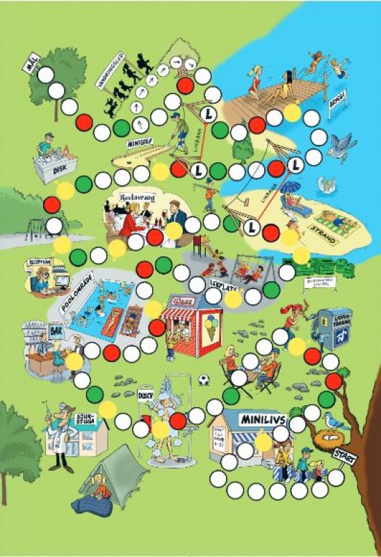 Campingspelet innehåll